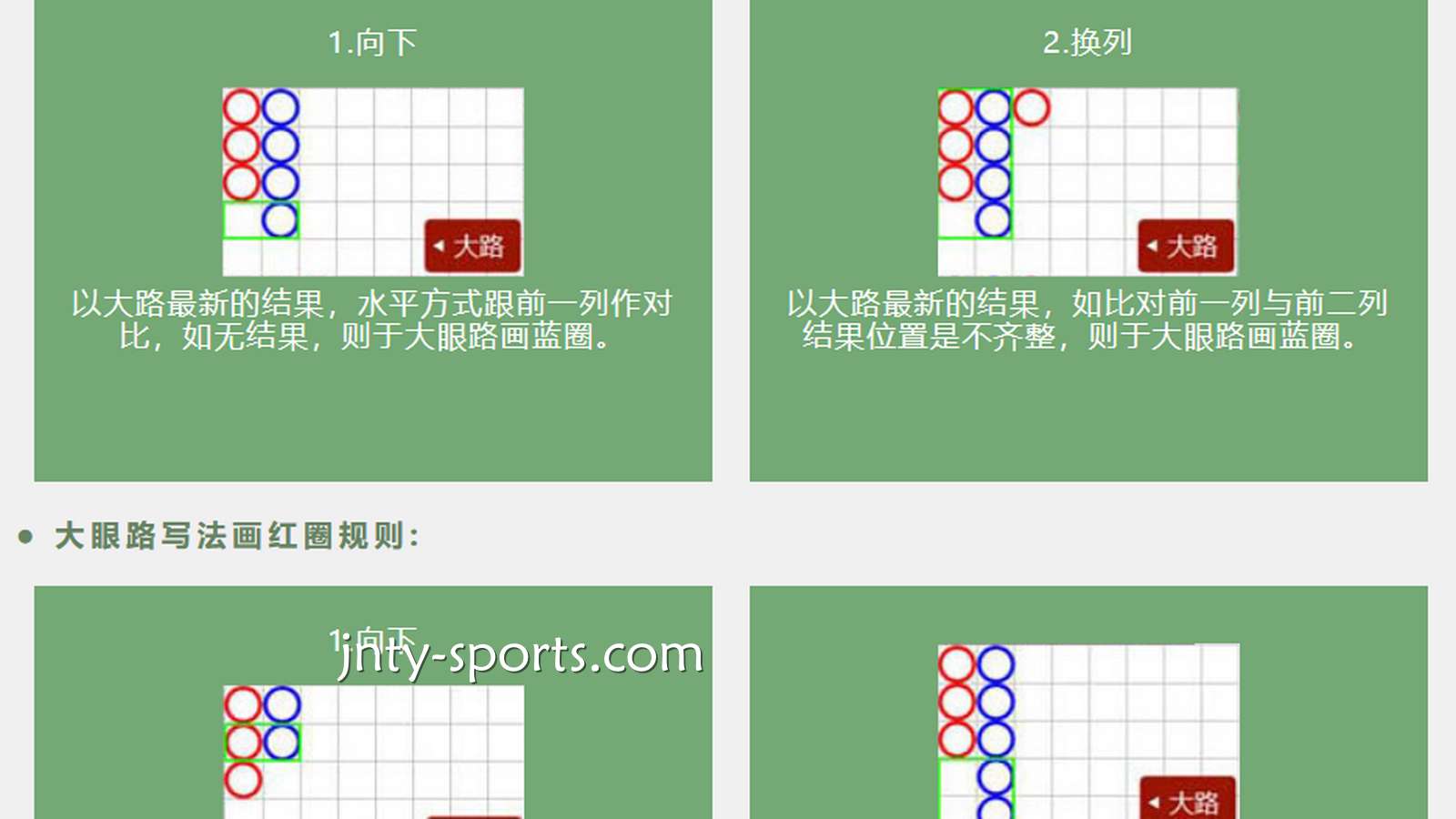 想要熟练玩转贝博百家乐，“路”必须得了解