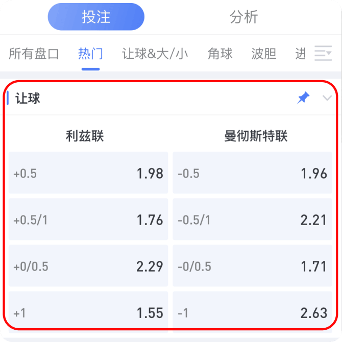 如何竞猜
